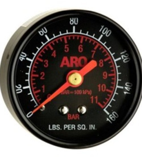 Pumps  FRL Gauges 1 ~blog/2022/1/17/frl_gauges